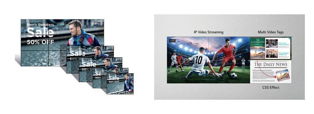 Video Wall Image Scaling